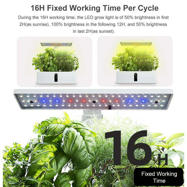 Grow Lights from $57.99 - Grow Organic