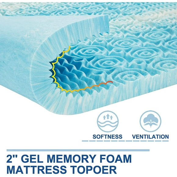 Mattress Topper Twin