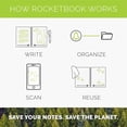 thumbnail image 3 of Rocketbook Smart Reusable Notebook - Lined Eco-Friendly Notebook with 1 Pilot Frixion Pen & 1 Microfiber Cloth Included, 3 of 5
