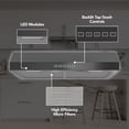 thumbnail image 2 of Broan-NuTone 36" Under Cabinet Rangehood, ENERGY STAR, 350 Max Blower CFM, Black Stainless, 2 of 6