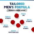 thumbnail image 4 of Multivitamin for Men - Complete Daily Mens Multivitamin Gummies with Vitamin D, B Vitamins, Zinc & More - Energy, Memory, Focus & Immune Health Support - 13 Essential Vitamins & Minerals, 60 Capsules, 4 of 10