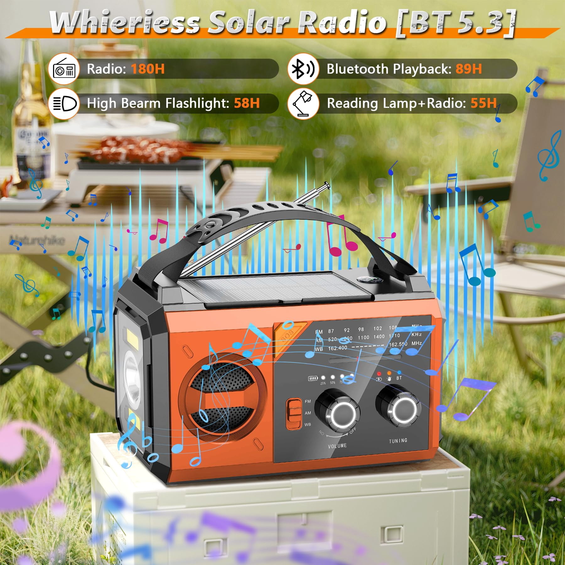 KOGYAS Weather Radio,20000mAh Solar Hand Crank Emergency Portable Radio with Bluetooth 5.3,Battery Powered AM/FM/NOAA Weather Alert with Flashlight,Cell Phone Charger and SOS Siren for Power Outages