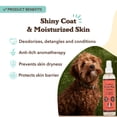 thumbnail image 2 of Spray Desodorante Natural Para Perros Itchy Dog Spritz 240 mL, 2 of 8