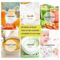 thumbnail image 4 of 6 Blade Portable Blender Fruit Juicer Shaker Smoothie Usb Rechargeable 380ml, 4 of 5