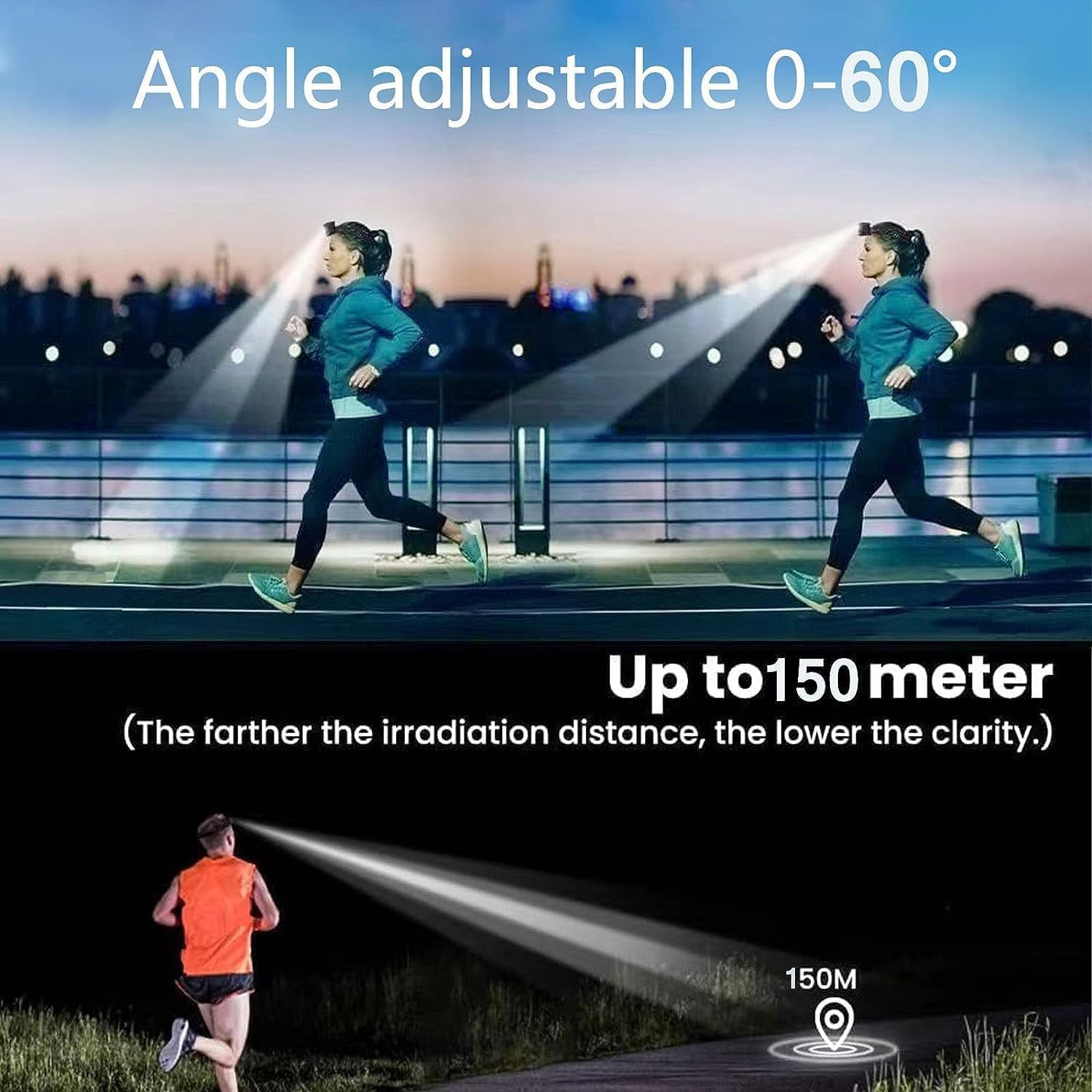 Headlamp Rechargeable, Super Bright LED Head Lamp, Waterproof Outdoors Headlight Flashlight, Adjustable headlamps for Adults and Kids,Cyclin 2pack