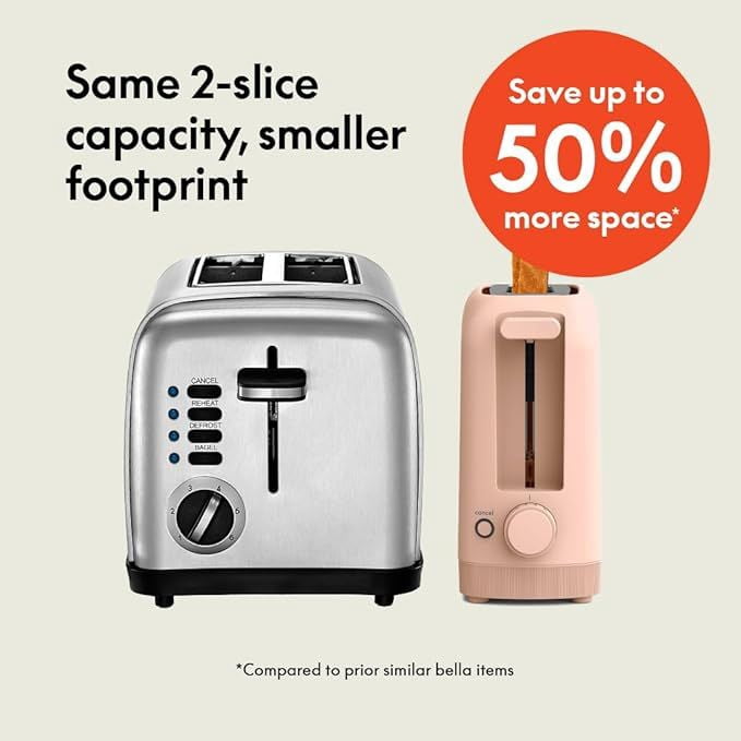 2 Slice Slim Toaster with 10 Inch Long Slot 6 Shade Settings Reheat and Cancel Functions Anti-Jam and Auto Shutoff 900W Blossom
