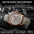 thumbnail image 4 of POEDAGAR Men Watch Fashion Chronograph Leather Quartz Watches Waterproof Luminous Top Brand Luxury Casual Sport Men's Wristwatch, 4 of 4