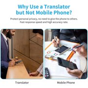 Language translator device portable two-way instant translator online voice text and photo translation supports over languages high-precision translation device
