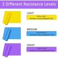 thumbnail image 4 of Resistance Belt Set, [one Set Of 3] 1.5 M/4.9 Ft Skin Friendly Exercise Yoga Belt With Three Resistance Levels, Female/male Exercise Resistance Belt,, 4 of 5