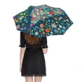 thumbnail image 5 of POBUDS Windproof Automatic Umbrella – Steel-Carbon Fiber Frame, UV-Blocking Black Coating Inside, Auto Open/Close - Colorful Ditsy Floral Print Christmas Tree, 5 of 8