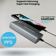 Techsmarter 30000mah 65W USB-C PD Laptop Power Bank. Portable Charger for iPhone, Samsung Galaxy, iPads Air/Pro, MacBook, Chromebook, Android and More