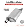 thumbnail image 3 of 2.25 inch Universal Exhaust Muffler,Muffler 2.25'' Straight-Through Performance Race Muffler Resonator with Stainless Steel for Cars, Trucks(2.25 inlet/outlet), 3 of 6