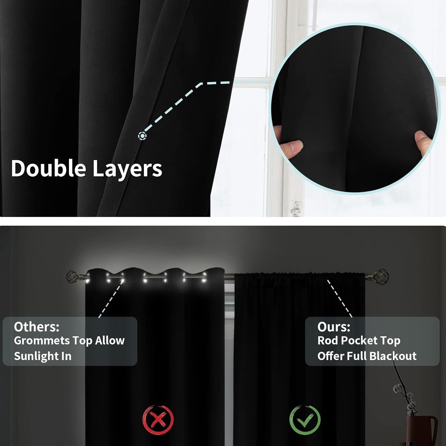 XUEYU Blackout Curtains 42W x 72L Inches, Window Curtain Blackout Rod Pocket Thermal Insulated Light Blocking Drapes, Room Darkening Window Curtains for Bedroom Living Room Home Decor, 2 Panels,Black