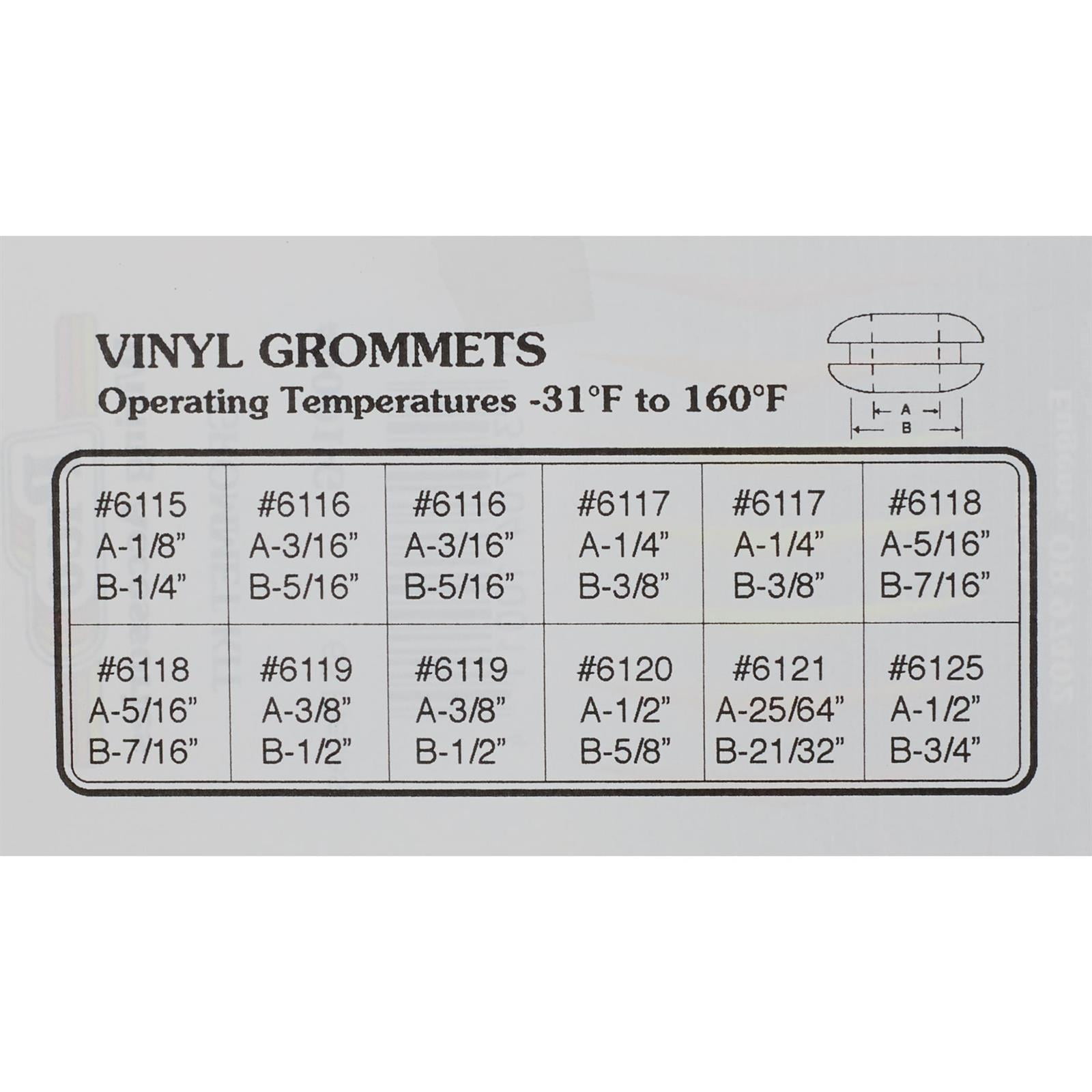 Pico 0001-G Grommet Kit, 65 Pcs