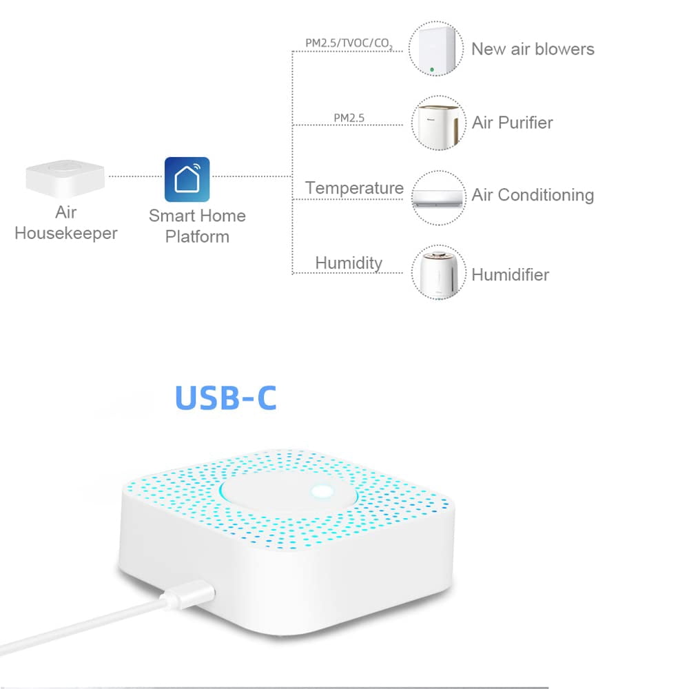 Air Quality Monitor 6-in-1 WiFi Intelligent Air Housekeeper Temperature/Humidity Detector Compatible Home for Home Office
