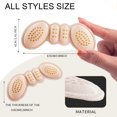 thumbnail image 2 of 5 Pairs Heel Pads for Shoes, Heel Grips Liner Cushions Inserts for Loose Shoes, Comfortable Heel Cushions for Men and Women - Anti-Slip Prevents friction blistering and heel slippage, 2 of 7
