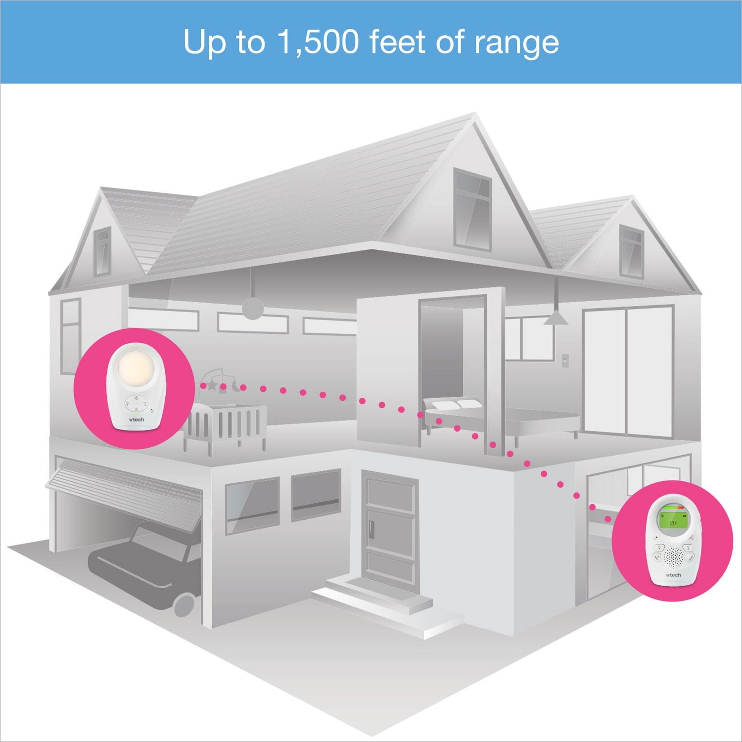 VTech DM1211 - Enhanced Range Digital Audio Monitor, DM1211