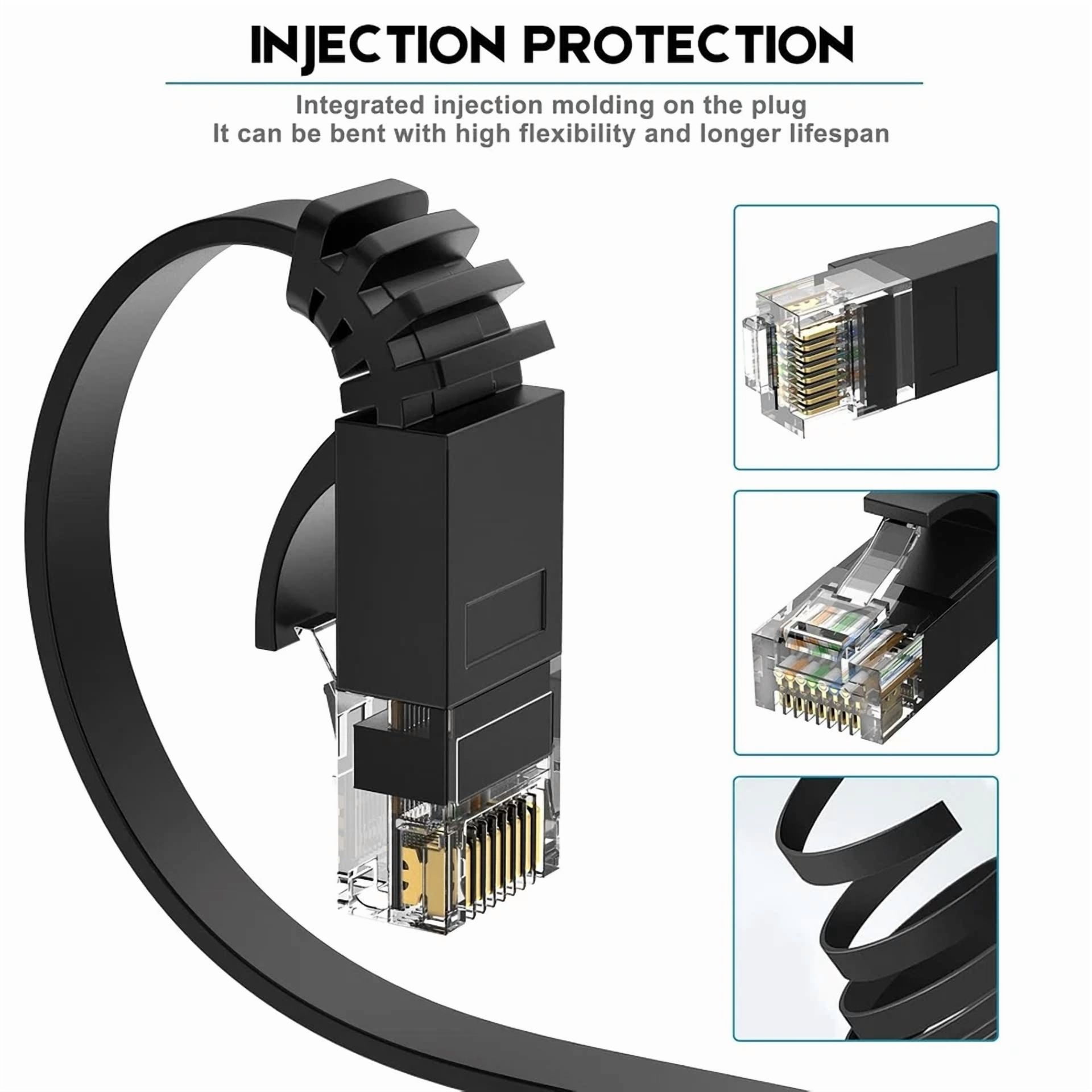 BUTTERFLY- Cat 6 Ethernet Cable 3Ft 5 Pack High Speed Flat Network With 3Ft, Black