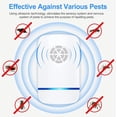 thumbnail image 2 of Ultrasonic Pest Repeller Plug in for Indoor Use, 2 Pack Highly Effective Electronic Mouse Repelent Plug in Pest Control for Mice, Roaches, Rats, Bugs, Fleas, Mosquitoes, Rodent, Cockroaches, 2 of 7