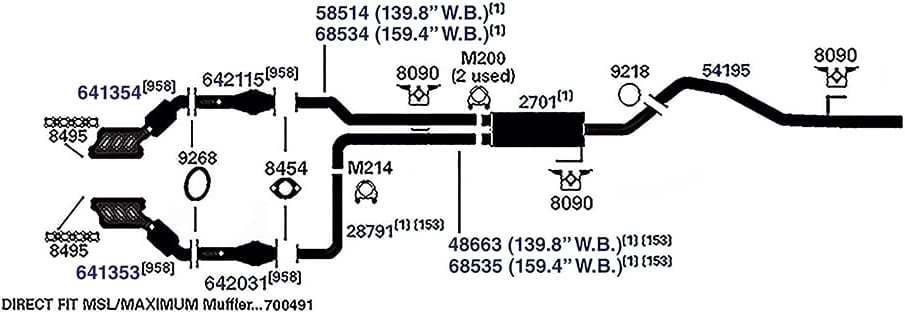 AP 9218 Exhaust Muffler Gasket