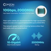 Comzon 500ft Armored 6 Strand OM3 Fiber Optic Cable, 10Gbit, Aqua, Riser-rated, Corning ClearCurve