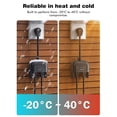 thumbnail image 5 of Outdoor Smart Plug Waterproof IP44, Smart Outlet Plug with 2 Independently Controlled Outlets, Compatible with Alexa and Google Assistant, Voice & Remote Control, Timer&Schedule, 2.4GHz Only, 5 of 5
