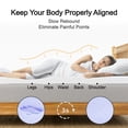 thumbnail image 2 of 3 inch Twin XL Size Non-Slip Gel Memory Foam Mattress Topper for Pressure Relief, with Removable & Washable Cover, CertiPUR-US Certified, 2 of 11