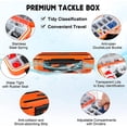 thumbnail image 3 of Kit de accesorios de pesca 343 Uds JAMW anzuelo cebo suave gancho rojo bola blanca flotador impermeable, 3 of 4