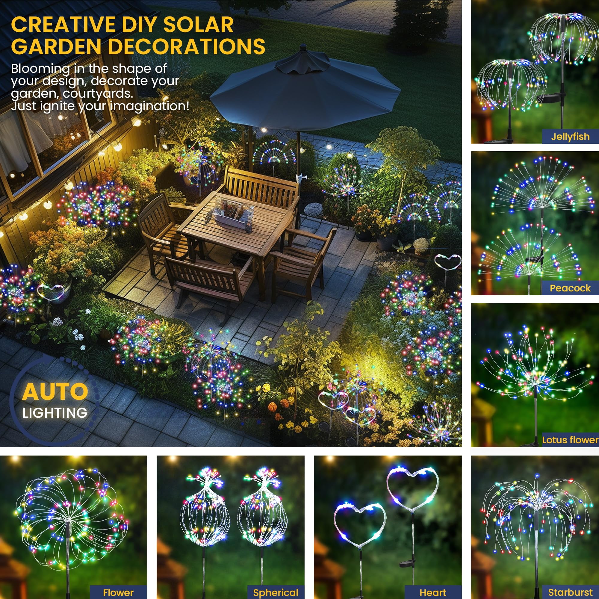 Garden Decor Outdoor Lights 120LED 2Pack, Solar Garden Lights for Christmas Outside Fairy Firework Decorative,Solar Powered for Yard Pathway Flowerbed Planter Balcony Patio Decor (Multicolor)