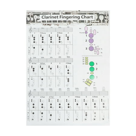 

1pc Clarinet Finger Guide Chart Useful Clarinet Chord Chart for Clarinet Beginners