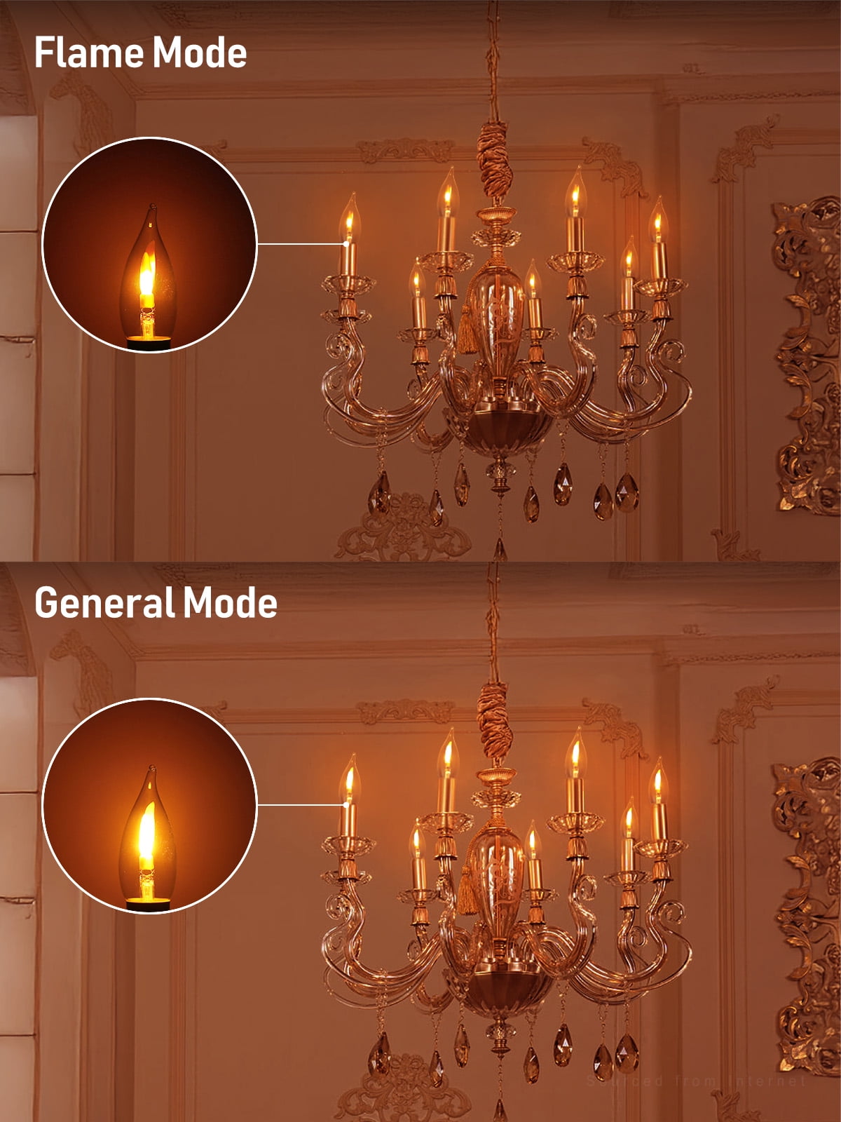 18 Pack CA11 Flame Light Bulbs E12 Base, 1W LED Flickering Bulbs, 2 Modes, Candle Light Bulbs for Chandelier, UL Listed, 1800K Warm Yellow
