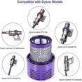 thumbnail image 1 of Filtro de aspiradora ShuxiuWang Compatible con Dyson V10 lavable cepillo de limpieza, 1 of 1