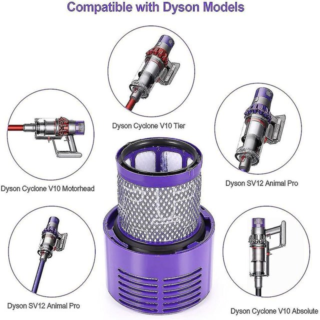 Filtro de aspiradora ShuxiuWang Compatible con Dyson V10 lavable cepillo de limpieza