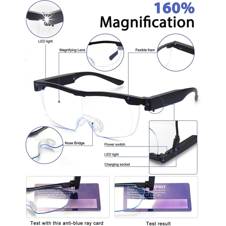 OKH Rechargeable Magnifying Glasses with LED Light,Hands Free 160% Blue  Light Blocking Magnifying Lighted Eyeglasses for Hobbies,Reading,Close Work