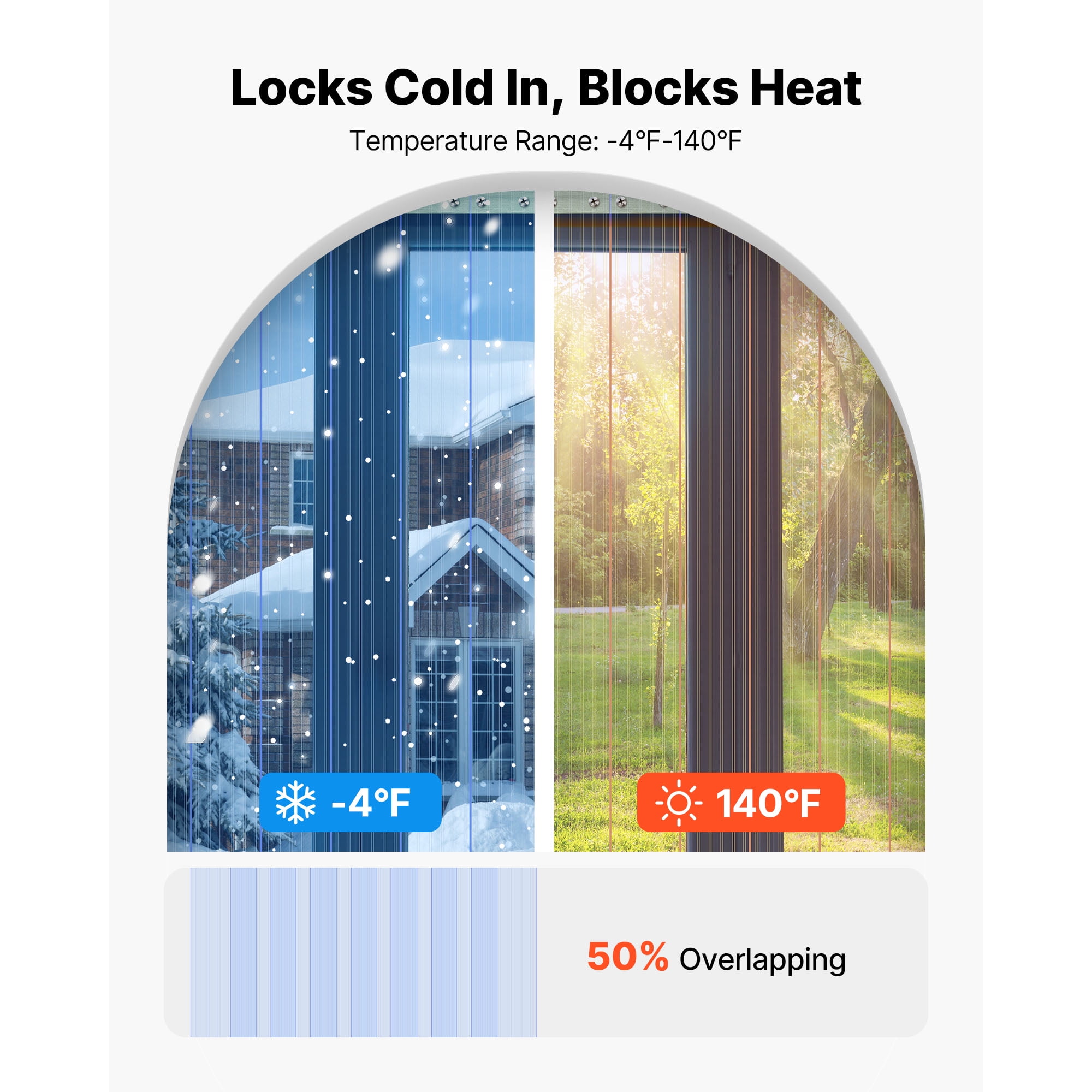KFFKFF Clear PVC Strip Curtain, 101 ft x 12 in, Ribbed Plastic Door Strips for Freezers, Coolers, and Doorways in Supermarkets, Garages, Warehouses, or Animal Shelters