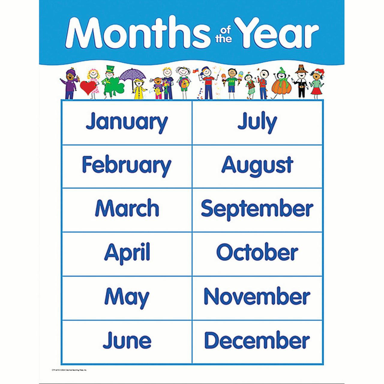 MONTHS OF THE YEAR SMALL CHART - Walmart.com
