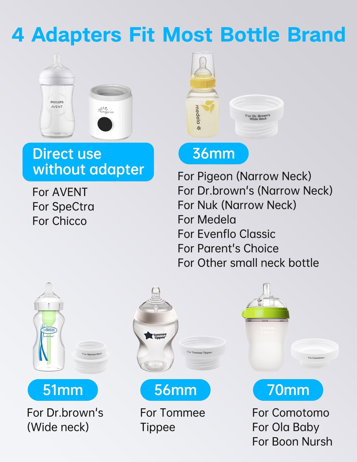 Bottle Warmer, Portable Bottle Warmer for Travel with 4 Adapters, LED Real-time Display & Rechargeable & Precise Temperature Control Travel Bottle Warmer for All Bottles Breastmilk & Formula