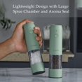 thumbnail image 4 of Electric Salt and Pepper Grinder Set, USB Rechargeable, Automatic Salt and Pepper Mill Grinder with Adjustable Coarseness, Electric Salt Shakers, LED Light, Ref, 4 of 6