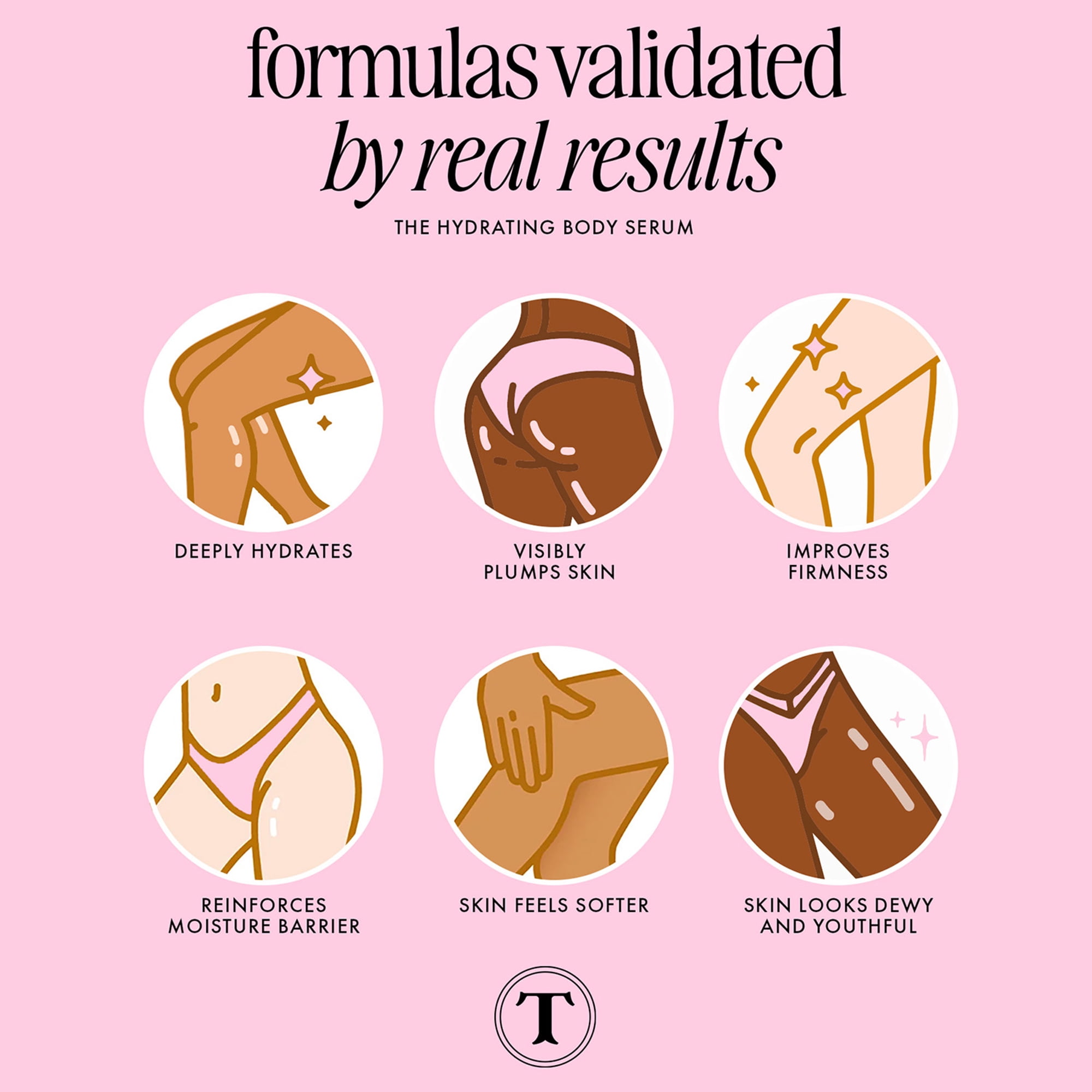Truly Clinical The Hydrating Body Serum