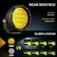 BIGLION.X 5Inch 160W Round OIF8 Offroad Lights 18800LM LED Amber Fog