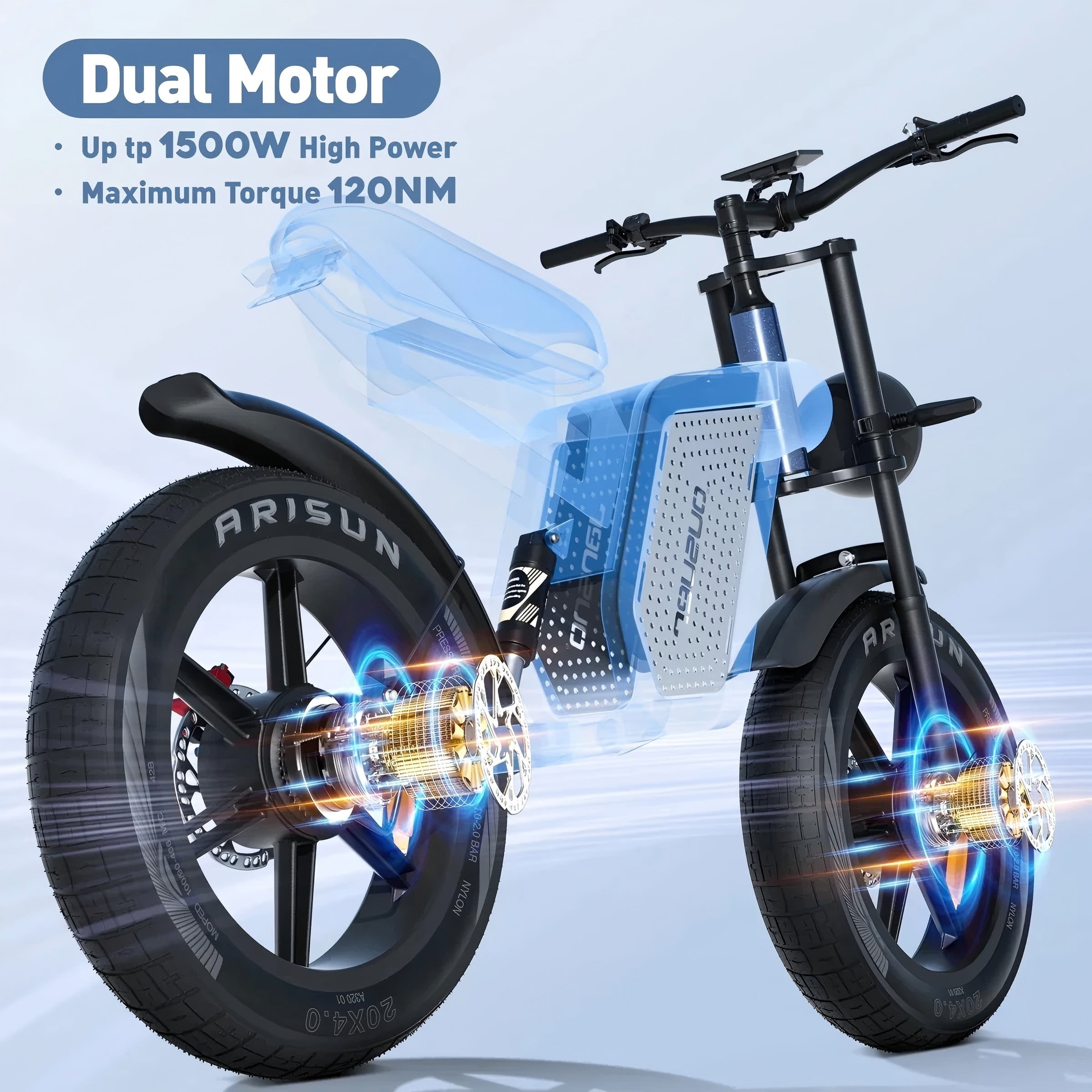 JANSNO X60 20" Fat Tire Ebike Electric Bike 1500W Dual Motor Dual Suspension 48V 23Ah,  750W*2 Dual Motor 80 miles Long Range Hydraulic Disc  for Adult,UL2849 MTB