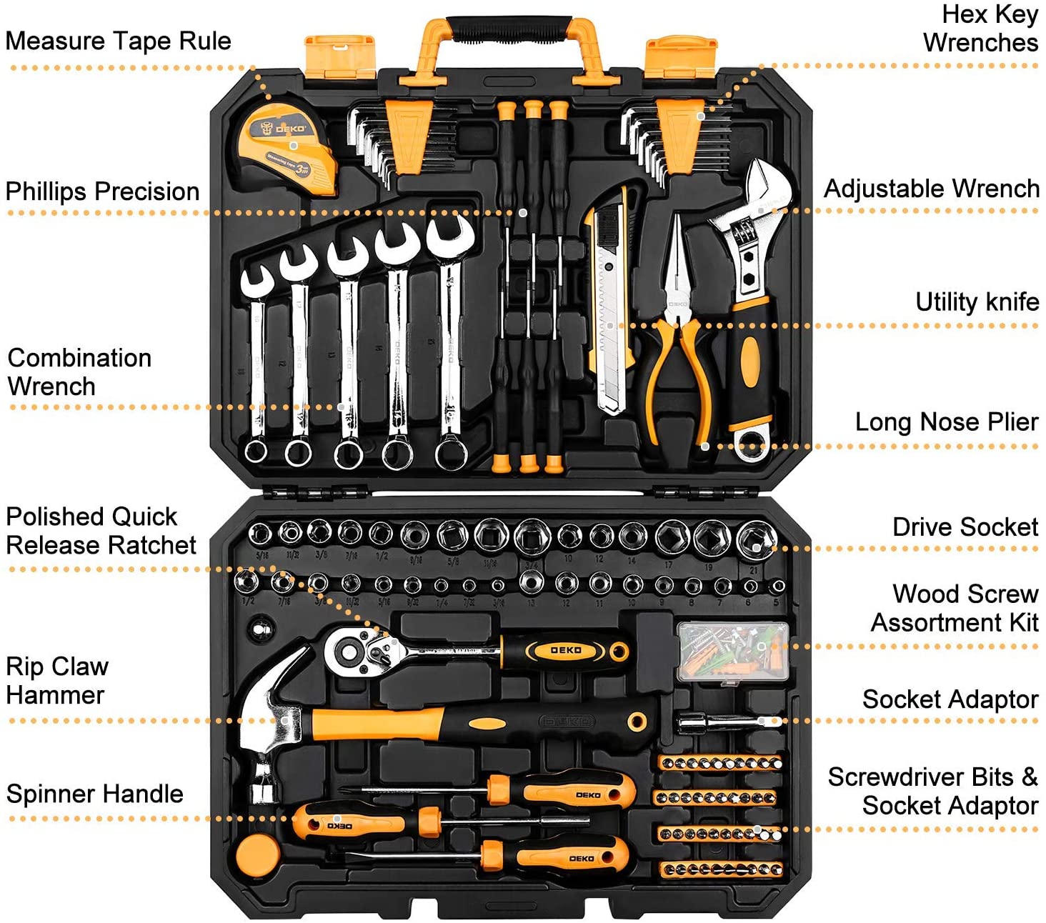 コーフル DEKOPRO 158 Piece Tool Set-General Household Hand Tool Kit,Auto Repair  Tool