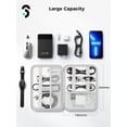 thumbnail image 4 of SOOMFON Electronic Organizer travel case,Waterproof Double Layers,Tech cord Storage for Cables, Chargers, iPad Mini 7.9 Inch - Grey, 4 of 8