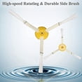 thumbnail image 4 of Kit de accesorios de repuesto compatible con 800 900 Series 850 860 861 866 870 880 890 960 980, 4 of 5
