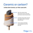 thumbnail image 3 of Culligan with MaxClear Technology 3 Gallon Gravity Water Filter System, Polished Countertop Ceramic Water Filter NSF/ANSI Certified to Reduce Lead, Microplastics & Total PFAS, with 1 Filter, 3 of 11
