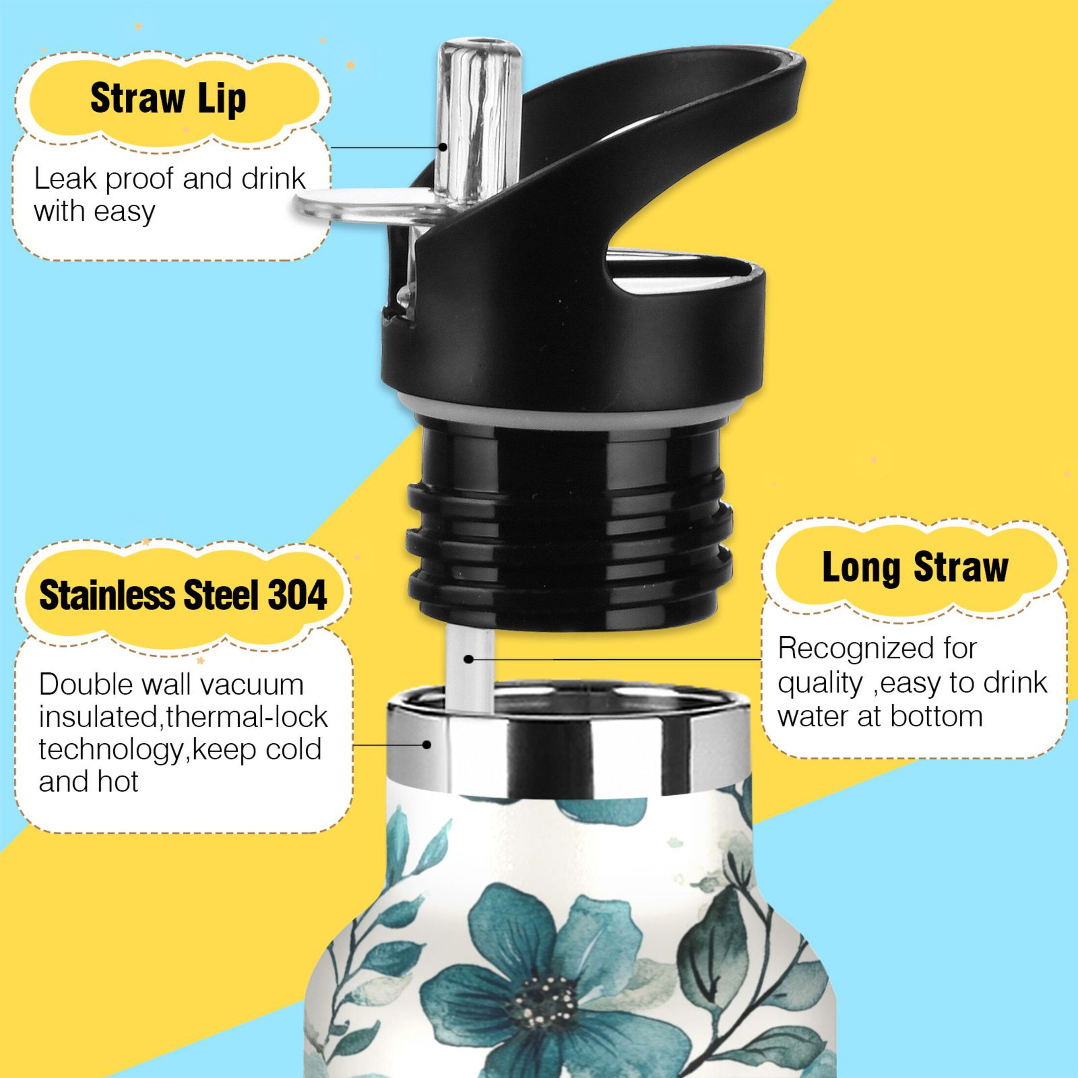 600ML Stainless Steel Insulated Cup Sports Water Bottle Portable Thermos Cup Water Glasses Insulated Tumblers Convenient and Durable Cartoon Turquoise Flowers