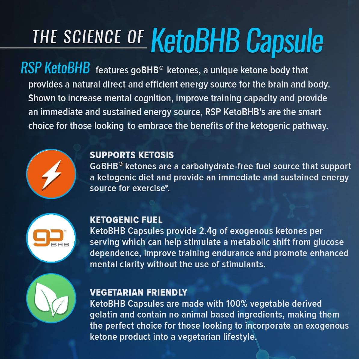 dr. bayter ketogenic diet fase 3 dr. bayter ketogenic diet fase 3