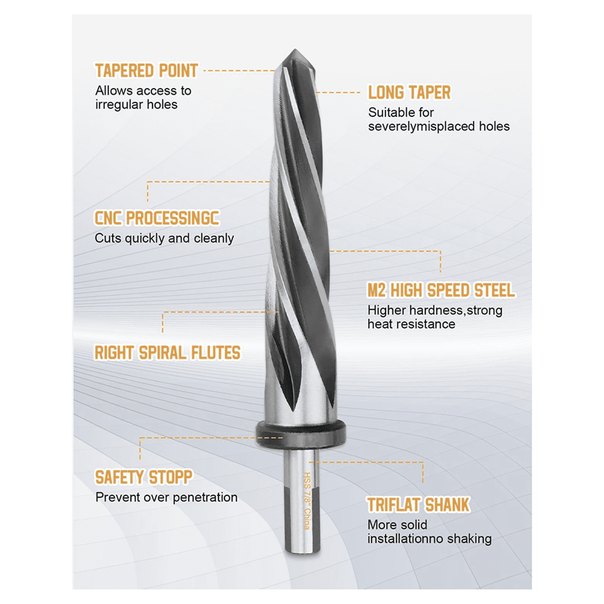 7/8Inch Drill Bridge/Construction Reamer Bit with 1/2Inch Shank M2 HSS Taper Chucking Reamer Bit Tool for Steel Metal