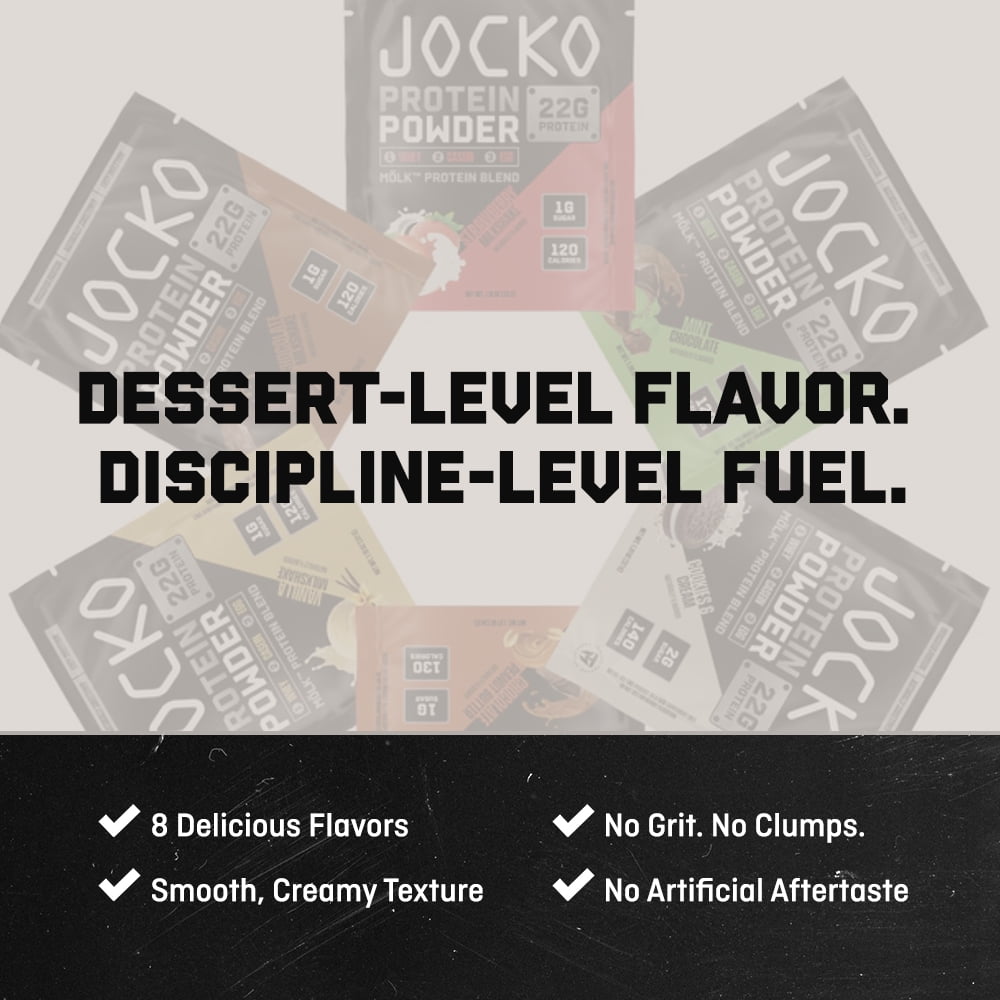 Jocko Mölk Whey Protein Powder 22g, 2lb bag, Mint Chocolate