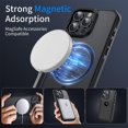 thumbnail image 4 of Funda Yzoiko Strong Magnetic para iPhone 16 Pro de 6.3 pulgadas, 4 of 7